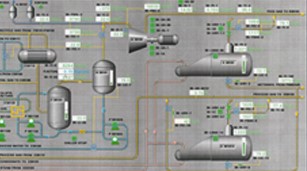 Flow Diagram 1