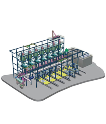 Urea Process